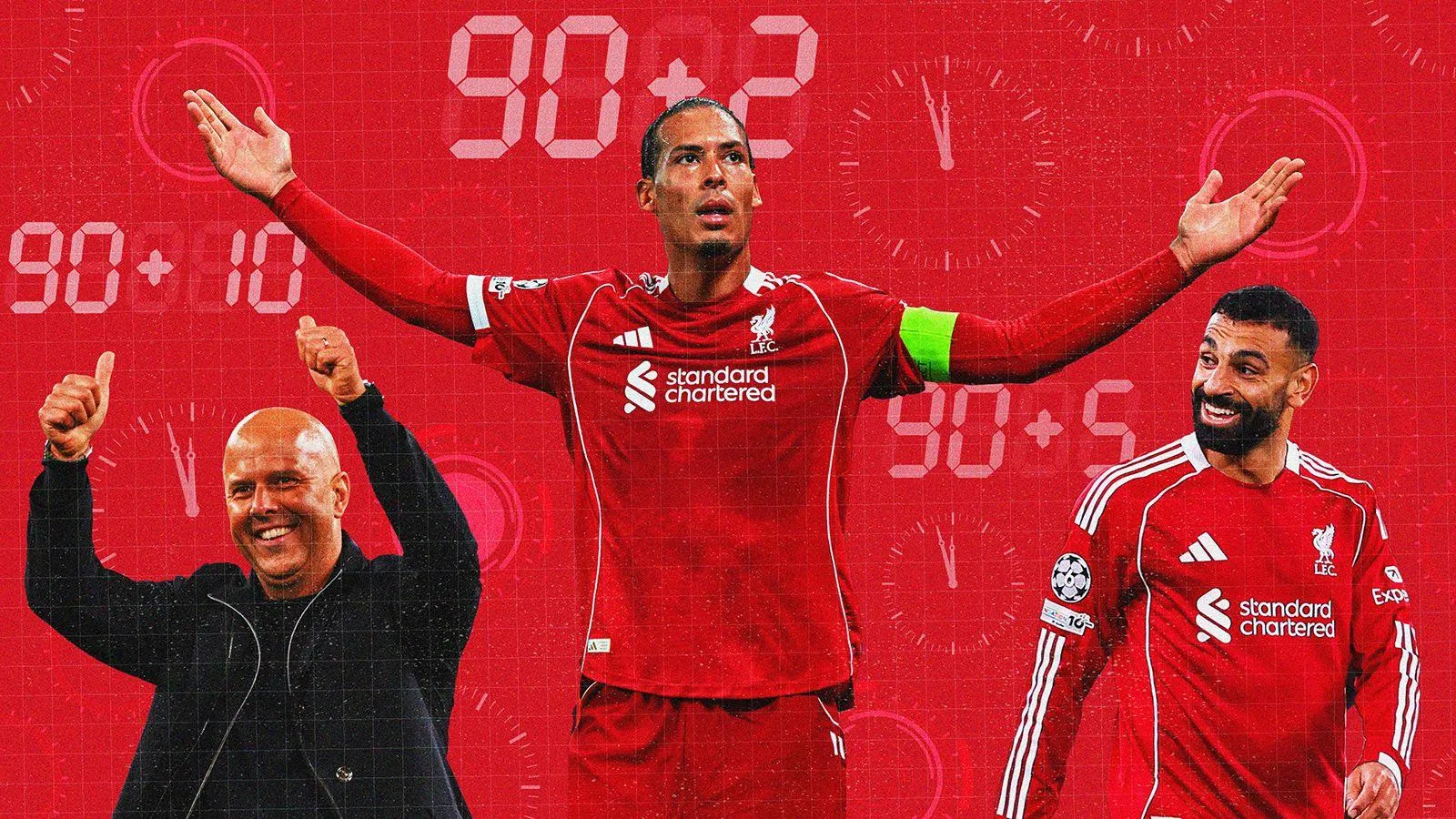 Slot-age Time: Breaking Down Liverpool' Stunning Last-Minute Wins